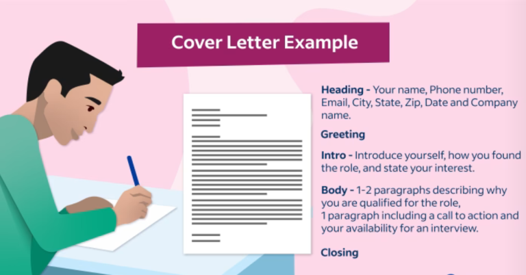How Long Should a Cover Letter Be? Essential Length Guidelines