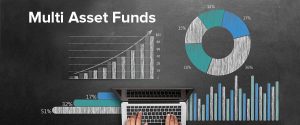 asset funds