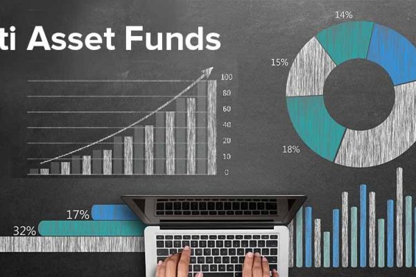 asset funds