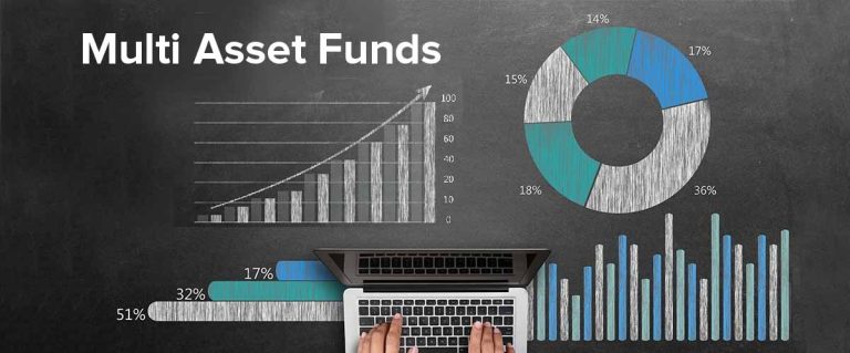 Diversify Your Investments with Multi Asset Allocation Funds