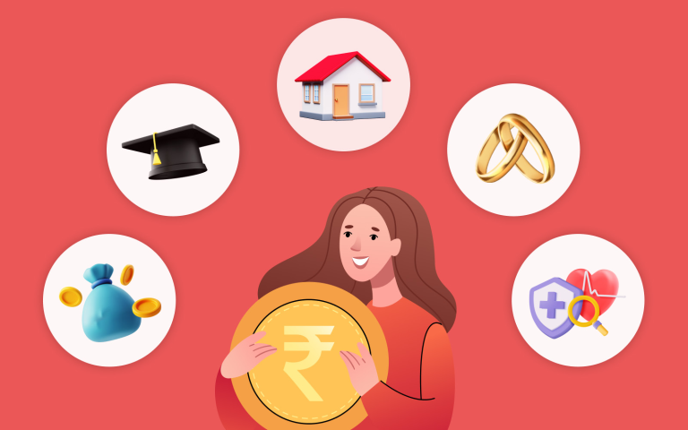 Get ₹20,000 Urgently in Delhi Without a Credit Card or Collateral