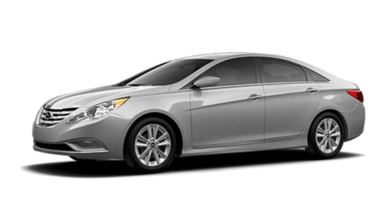 How to Evaluate a Used Hyundai for Reliability and Performance