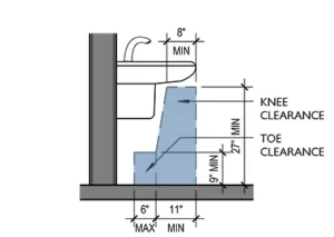 ADA Sinks from KingKonree