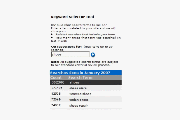 Overture Keywords Search