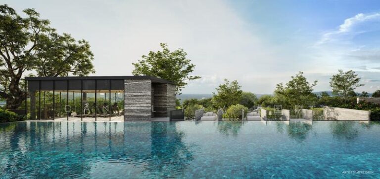 Thomson Reserve and Its Position in the Property Market