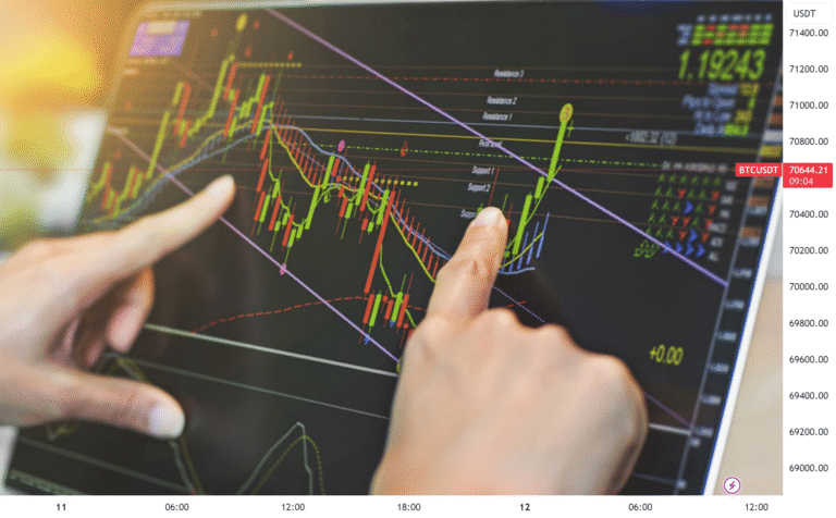 Understanding Energy Market Movements for New Investors