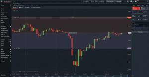 Trading